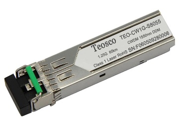 SFP