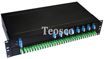 DWDM