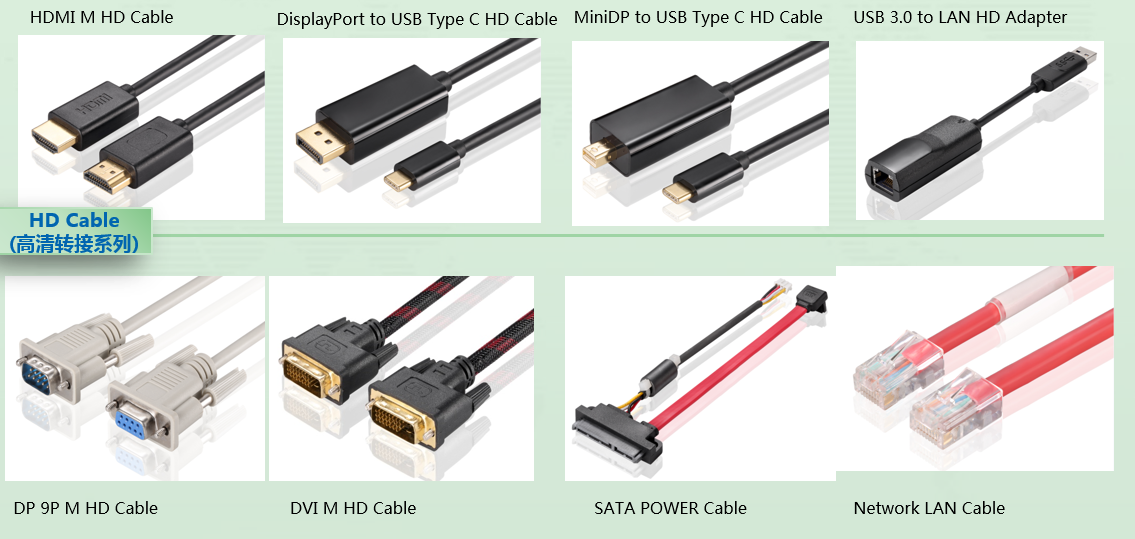Harness Cable