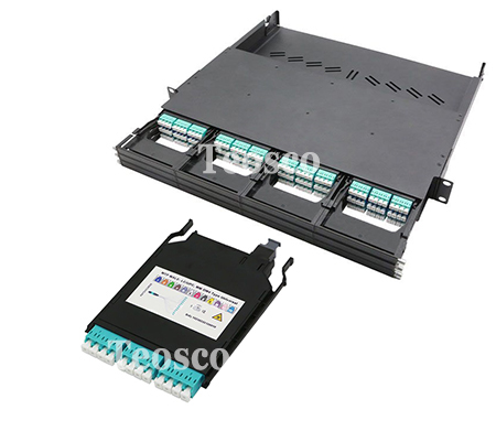 144 Fibers High Density MPO/MTP-LC Cassettes