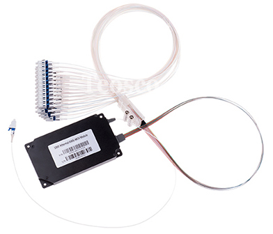 100GHz 32/40/48CH Athermal AWG Module