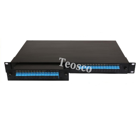 CWDM Module