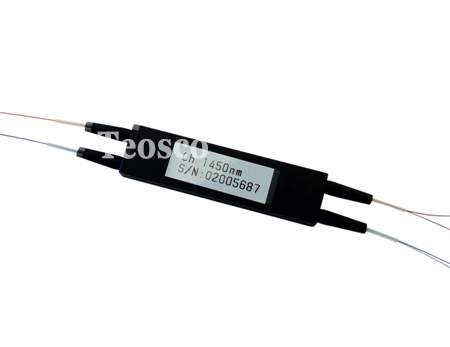 CWDM OADM Module