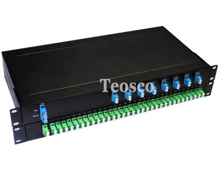 100G DWDM Module