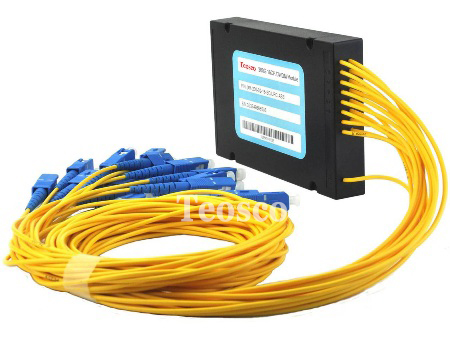 200G DWDM Module