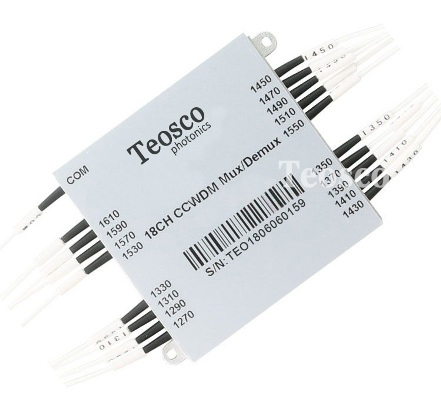 16/18CH Compact CWDM Module