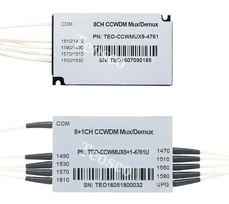 4/8CH Compact CWDM module